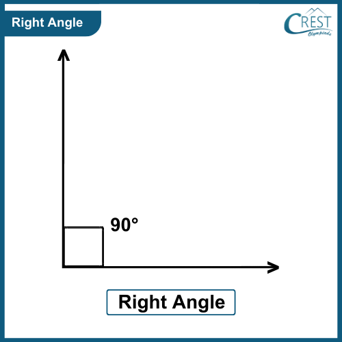 right-angle