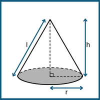 right-circular-cone1