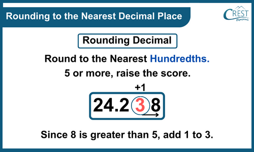 rounding-to-nearest-decimal-place