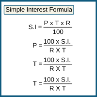 simple-interest-formula1