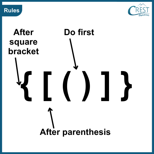 simplification-rule1
