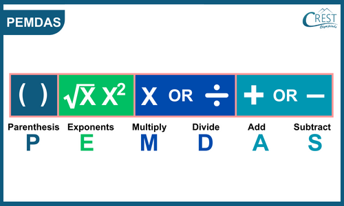 simplification-rule2