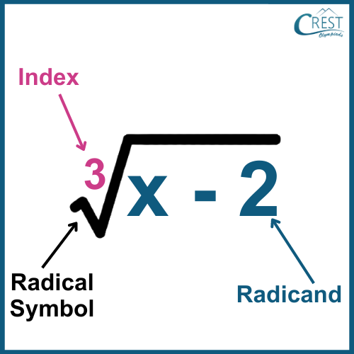 simplification-rule4