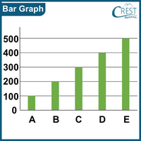 statistics-bar-graph