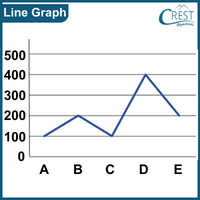 statistics-line-graph