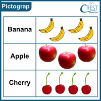 statistics-pictograph 