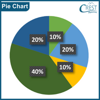 statistics-pie-chart