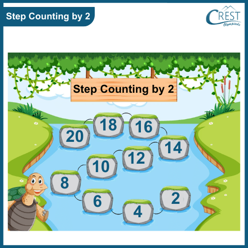 step counting by 2