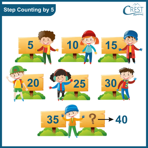 step counting by 5