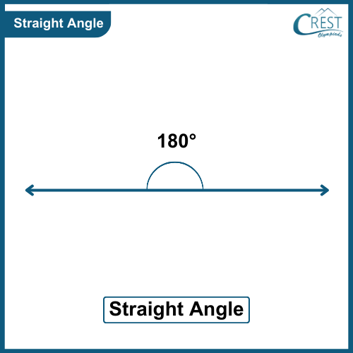 straight-angle