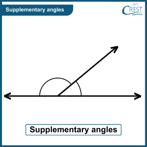 supplementary-angles