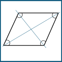 symmetry-question1