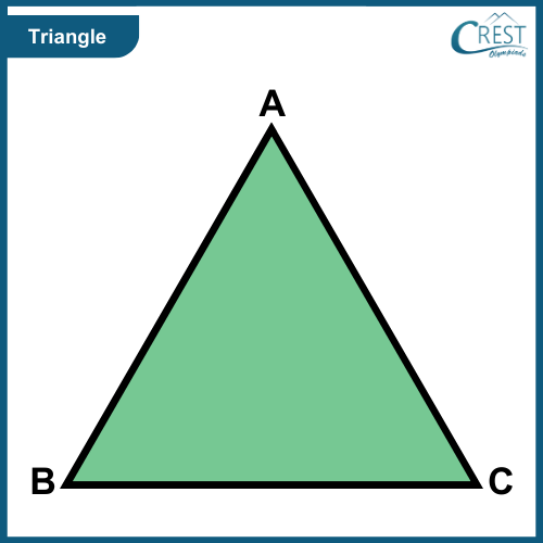 Formula for Perimeter of a Triangle