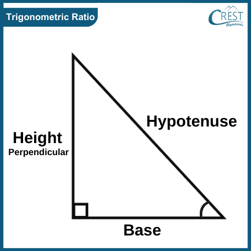 trigonometric-ratio