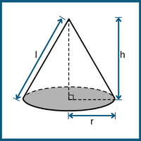 volume-of-cone-formula