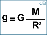 Formula to Calculate the Acceleration Due to Gravity - CREST Olympiads