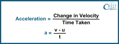 Formula for Calculation of Acceleration - CREST Olympiads