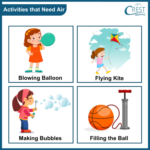 Activities that need air