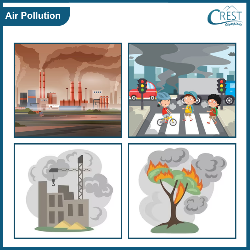 Different ways of air pollution