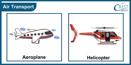 Different Ways of Air Transport - CREST Olympiads