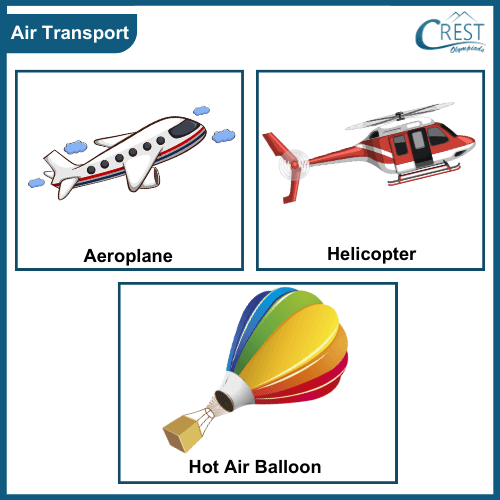 Different types of Air transport