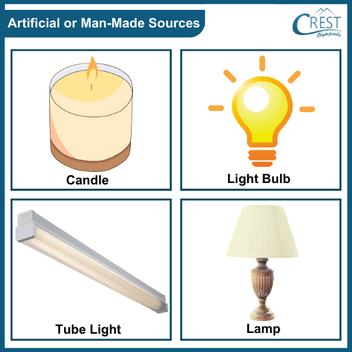 Artificial sources of light