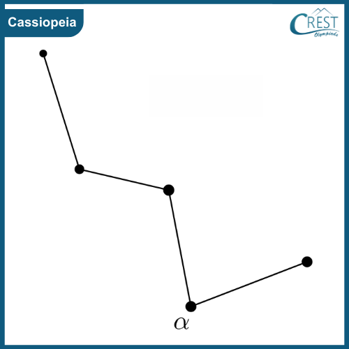 cassiopeia5