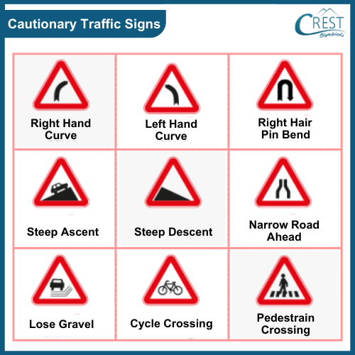 Cautionary Traffic Signs
