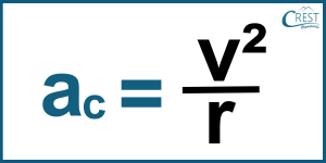 Formula for Centripetal Acceleration - CREST Olympiads