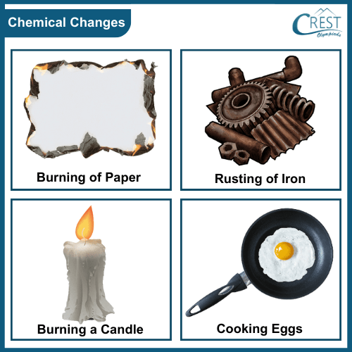 Classification of Changes in Matter - Chemical Changes