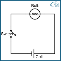 circuits6-q1