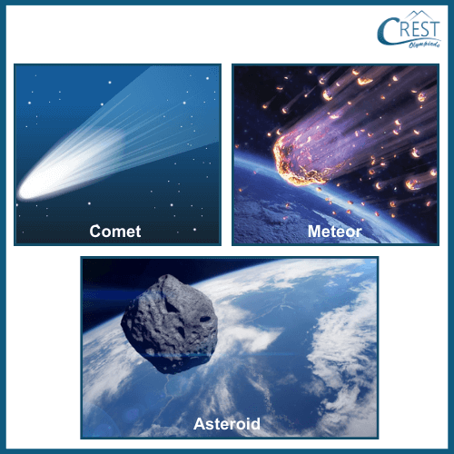 class 2-Comets, Meteors and Asteroids