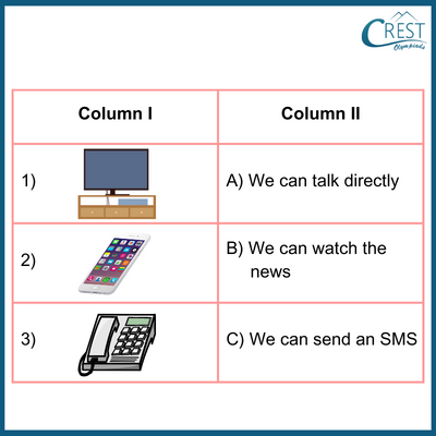 communication2-q5