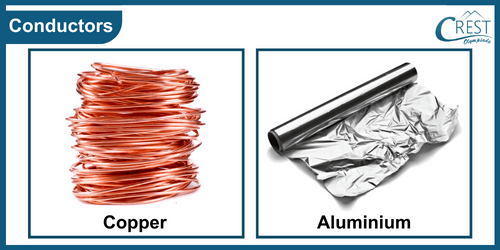 Examples of Good Conductors of heat