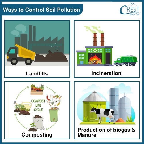 Different ways to control soil pollution