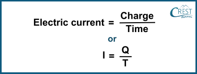 Formula of Electric Current - CREST Olympiads