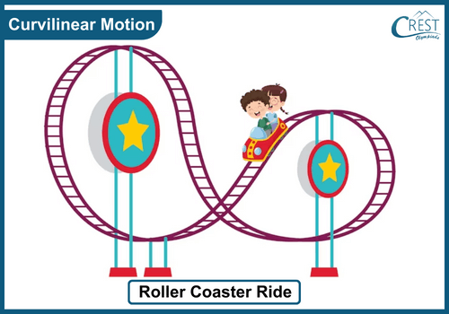Example of Curvilinear Motion - Science Grade 6