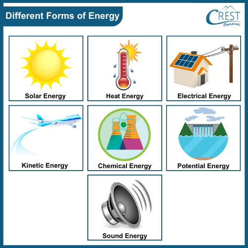 different types of energy