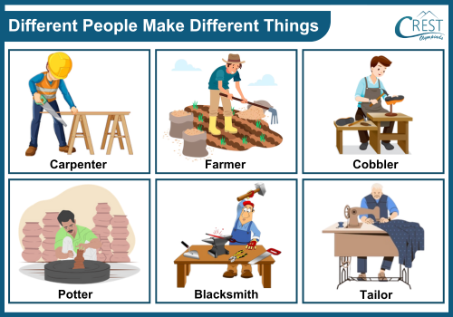 Picture of Different Occupations