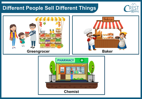 Different types of seller