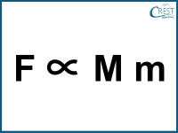 Formula of Direct Proportionality - CREST Olympiads