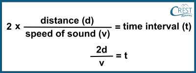 Formula of Distance between listner and the surface - CREST Olympiads