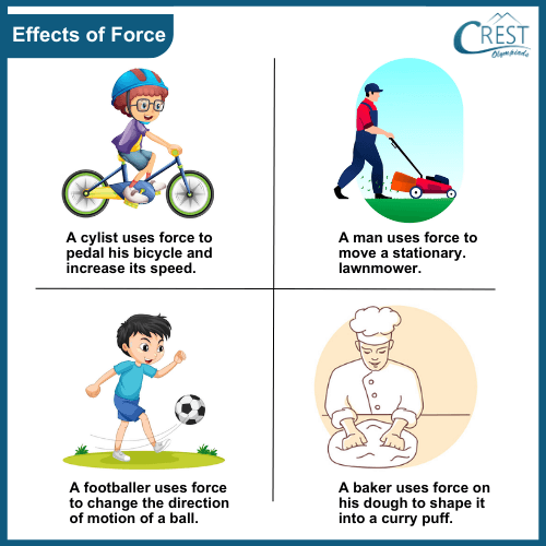 Science Grade 5 - Various effects of force