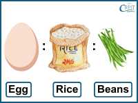 eggs-beans-rice