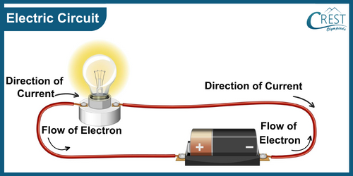 Diagram of Electric Circuit or Electrical Circuit