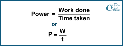 Formula for Electric Power - CREST Olympiads