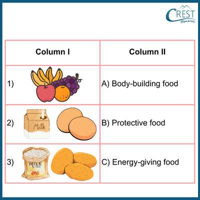 Examples of protective food