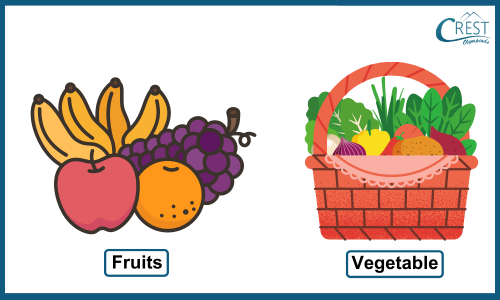 Fruits and Vegetables - CREST Olympiads