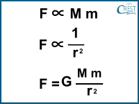 Gravitation Law Formula - CREST Olympiads