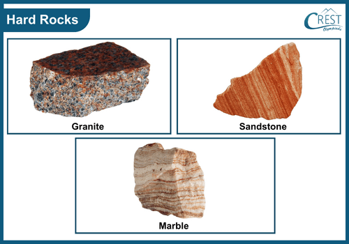 Different types of hard rocks